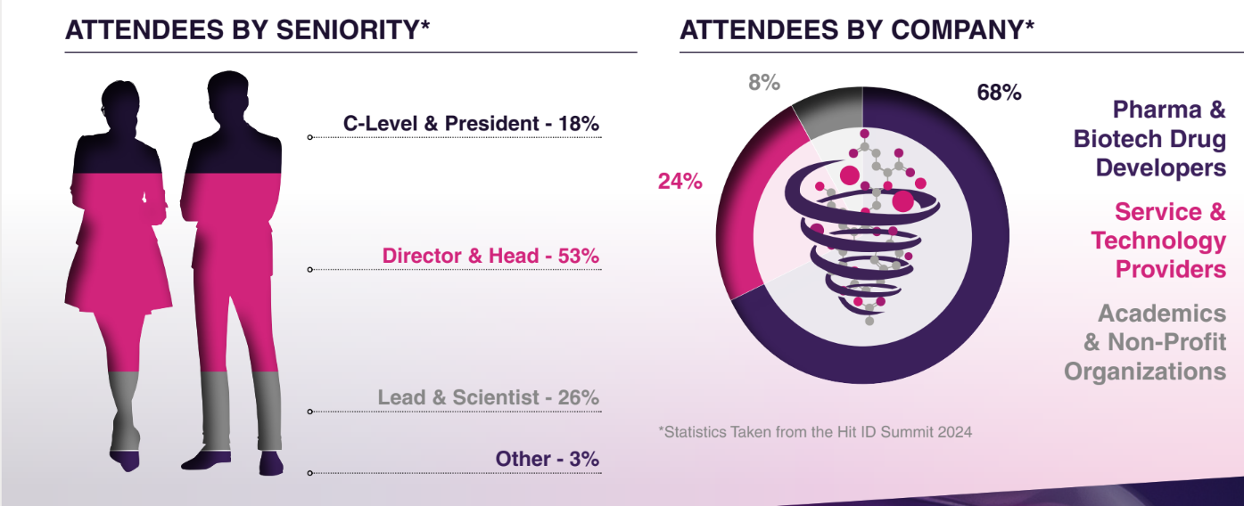 Seniority graphic Seniority graphic